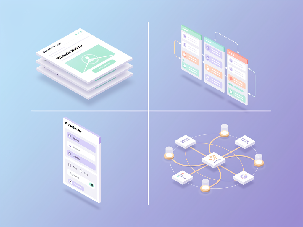 Four-quadrant diagram showing different SaaS business models with icons representing website builders, project management tools, form builders, and API services, each quadrant highlighting key technical requirements and recommended platform approaches