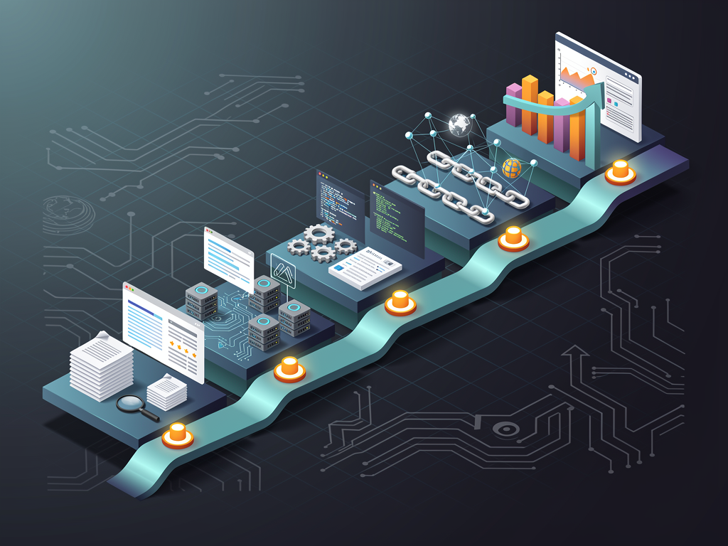 Four-phase roadmap graphic showing the progression from content automation through technical SEO automation to link building automation and finally optimization and scaling, with milestone markers and timeline indicators